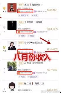 网红爆料平台排行榜最新,揭秘热门平台风云变幻